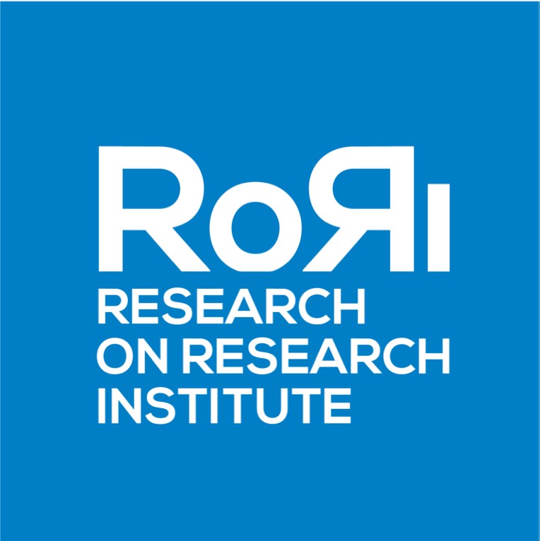 Research on Research Institute